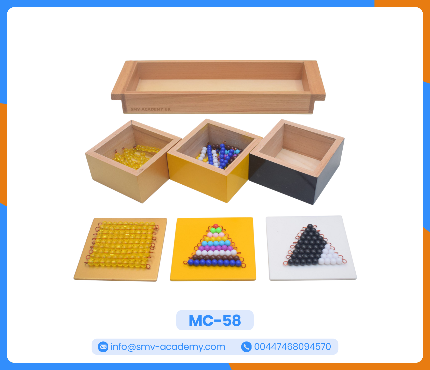 Multiplication Snake Game